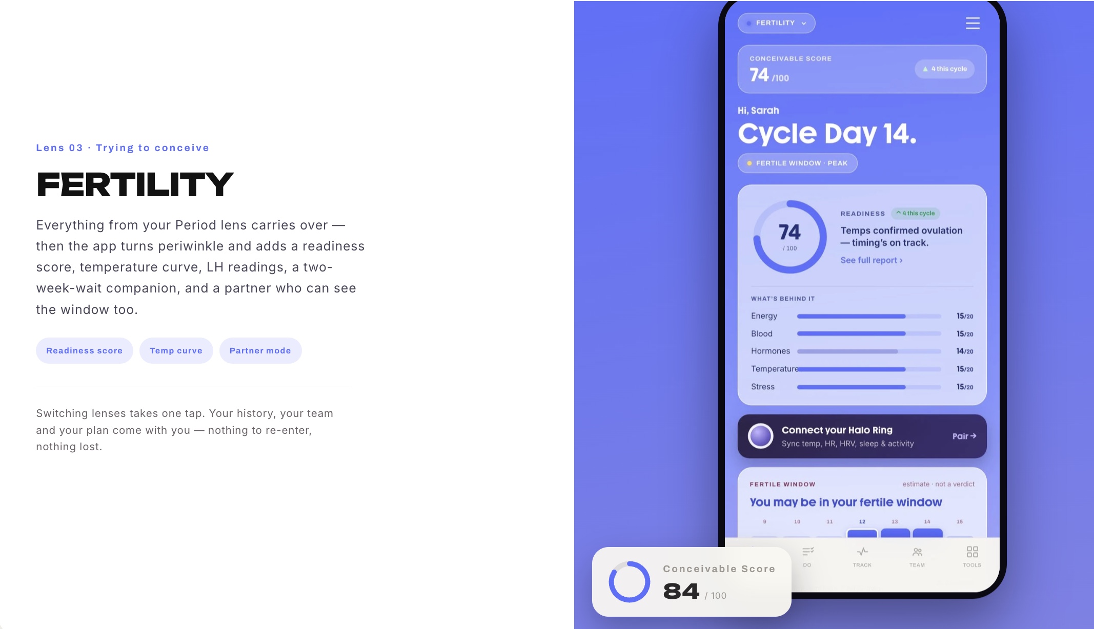 Conceivable Fertility lens — readiness score, temperature curve, and Conceivable Score in the app